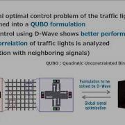 Toyota CRDL Cooperative Control Of Large Scale Traffic Signals