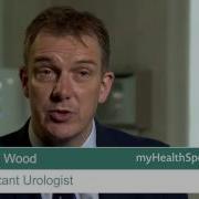 Can The Damage Caused To The Urinary Tract By Ketamine Misuse Be Corrected Surgically