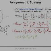 Advanced Mechanics Lecture 7 2 Airy Stress Function