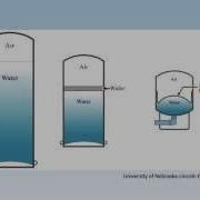 How Does My Private Well Pressure Tank Work