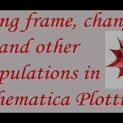 How To Edit Plots In Mathematica