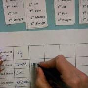 Preference Schedule
