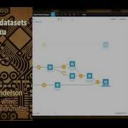 Joining Datasets In Dataiku