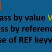 PART 50 C Parameter Pass By Value Pass By Reference Pass By Ref Keyword