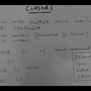 CURSORS IN PL SQL WITH EXAMPLES PL SQL TUTORIAL