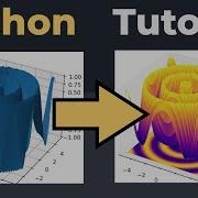 4 Tips To Improve 3D Plots In Python Matplotlib
