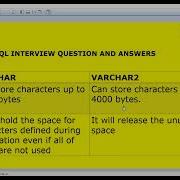 ORACLE SQL ORACLE INTERVIEW Q A VARCHAR VS VARCHAR2