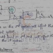 PDC Tutorial 1 6 Interacting System