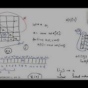 A Memory Efficient Way Of Representing A Lower Triangular Matrix In Memory