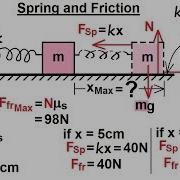 Physics 4 1 Newton S Laws Examples 8 Of 25 Spring And Friction