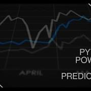 Sales Prediction Using Python