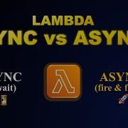 AWS Lambda Sync Vs Async Explained How Lambda Actually Works Real Examples