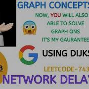 Network Delay Time Leetcode 743 GOOGLE Graph Concepts Qns 28 Explanation Coding