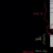 Stack And Local Variables Intel Assembly Att
