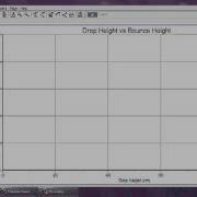 LoggerPro Basics