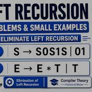Elimination Of Left Recursion Problems Solved Compiler Design Easy Step By Step Method