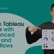 How To Use Viz Extensions In Tableau