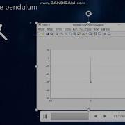 Pendulum Wave And MATLAB Simulations