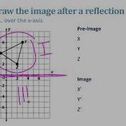 9 2 Reflections Video