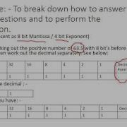 AS Computer Science Floating Point Binary