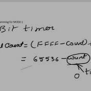 8051 Timer In Programming In Mode 1
