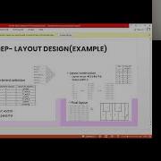 Aldep And Corelep Algorithim