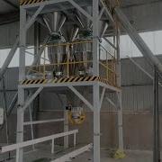 Additive Batching Scales Subtractive Batching Scales And Dynamic Batching Scales