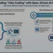 The Death Of Vibe Coding Why You Need OpenSpec