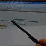 Motor Speed Control Using DDC With Integral Action