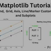 Matplotlib Tutorial 4 Legend Axis Grid Customization Subplots Mastering Data Visualization
