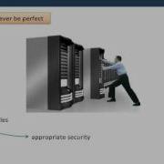 Introduction To The Database Security