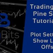 TradingView Pine Script Tutorial 14 Plot Settings Show Last Offset