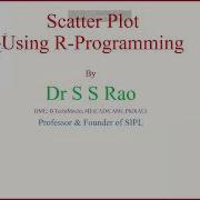 Scatter Plot Using R Programming