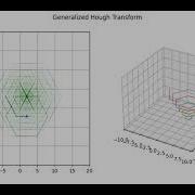 Hough Transform Demo