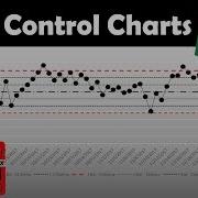 Unlock The Power Of ImR XmR Control Charts SPC With Excel