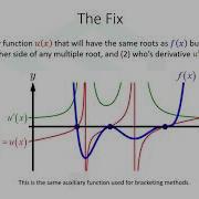 Lecture Introduction To Root Finding