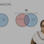 Using Boolean Logic For Article Database Searches