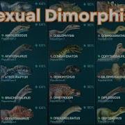 Every Species Dimorphism Differences Via The Hatchery Jurassic World Evolution 3