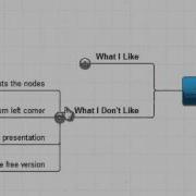 Mind42 Review Online Mind Mapping Visual Mapping Review Series 2013