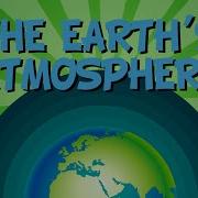 The Earth S Atmosphere Up And Beyond The Sky Educational Videos For Kids