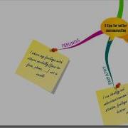 Philippe Packu 6 Tips For Better Communication IMindMap Creative Animated Map With Post It