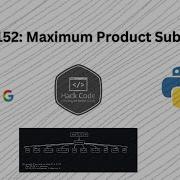 LeetCode 152 Maximum Product Subarray Master Dynamic Programming With Ease Hack Code