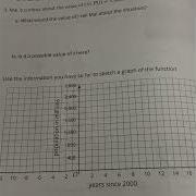 Illustrative Math Unit 4 Lesson 3