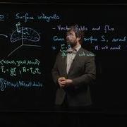 Surface Integrals Of Vector Fields