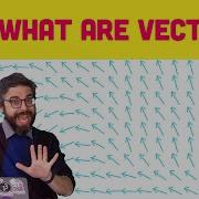 1 1 What Is A Vector The Nature Of Code