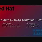 Automated Testing With The Ignite Platform Service