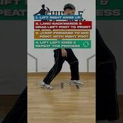 Reverse Running Man Tutorial Cuttingshapes