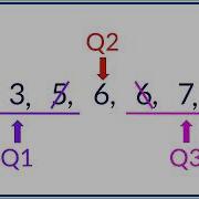 How To Find A 5 Number Summary From Any List