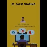 39 False Sharing PROBLEM STATEMENT
