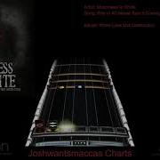 Motionless In White Billy In 4C Never Saw It Coming Real Drums Chart Phase Shift Custom